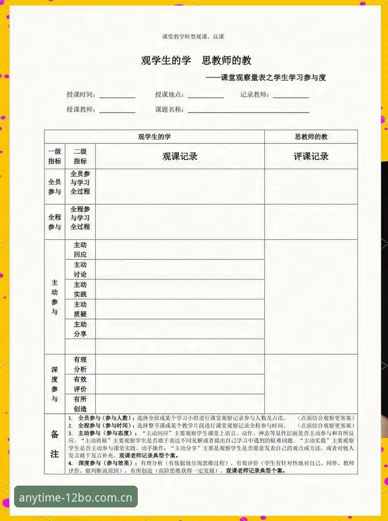西班牙队风暴日训练调整观察指南：从查塔努加到瓜达拉哈拉的备战全记录